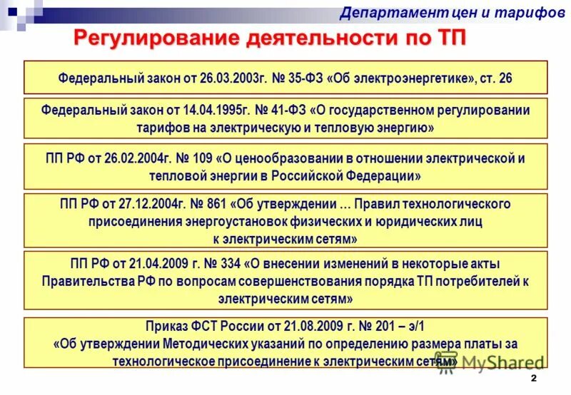 ФЗ 35 об электроэнергетике. Технологическое присоединение к электрическим сетям. Регулируемые виды деятельности в электроэнергетике. ФЗ 35 ФЗ от 26.03.2003 безоплатная основа. Постановление рф 861 правила технологического присоединения