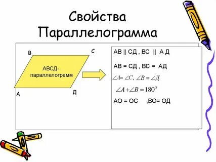 Параллелограмм презентация