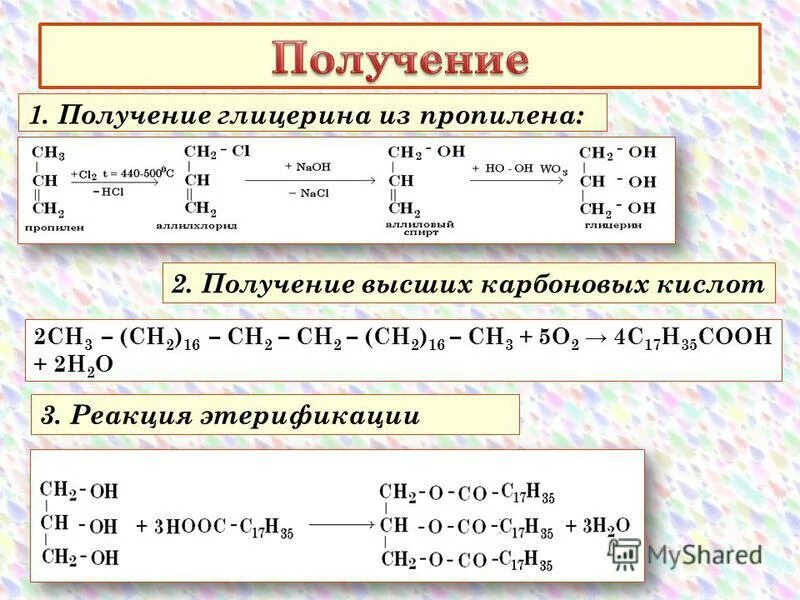 Гидролиз трипальмитата