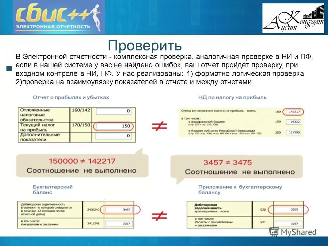 Полюс отчетность. Отчет проверен. Отчет о проверке. Как проверить отчетность. Электронный отчет.