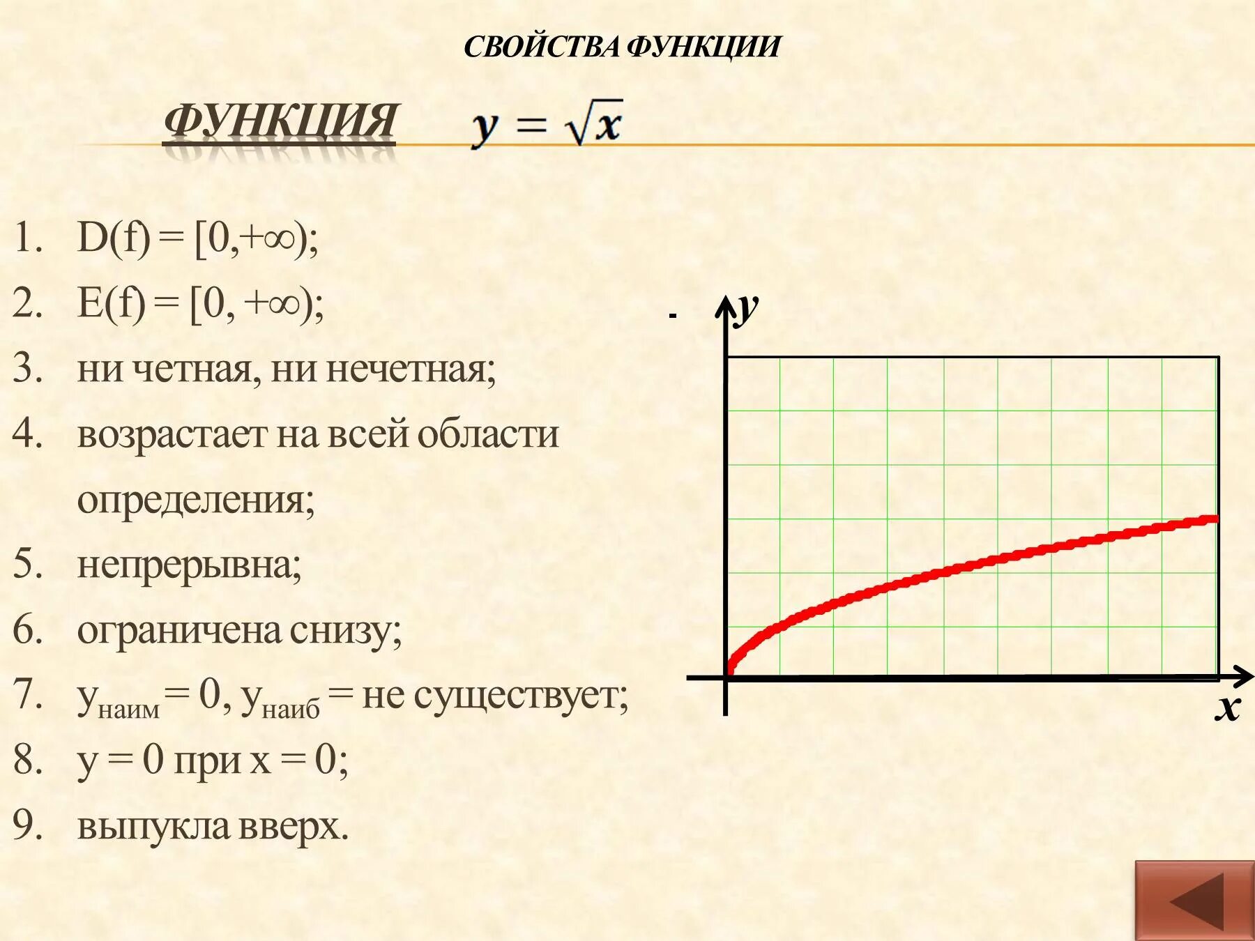 Функция возрастающая на всей области определения. Ни четная ни нечетная функция. Функция не является ни четной ни нечетной. Нечетная и не нечетная функция. Функция возрастает на всей области определения.