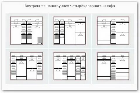 Шкаф купе внутреннее наполнение размеры