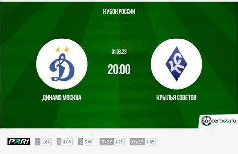 Партизани динамо прогноз