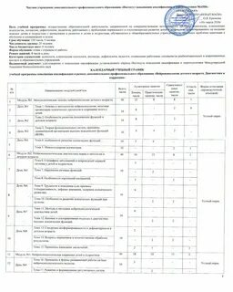 Нейропсихологическое заключение по результатам диагностики