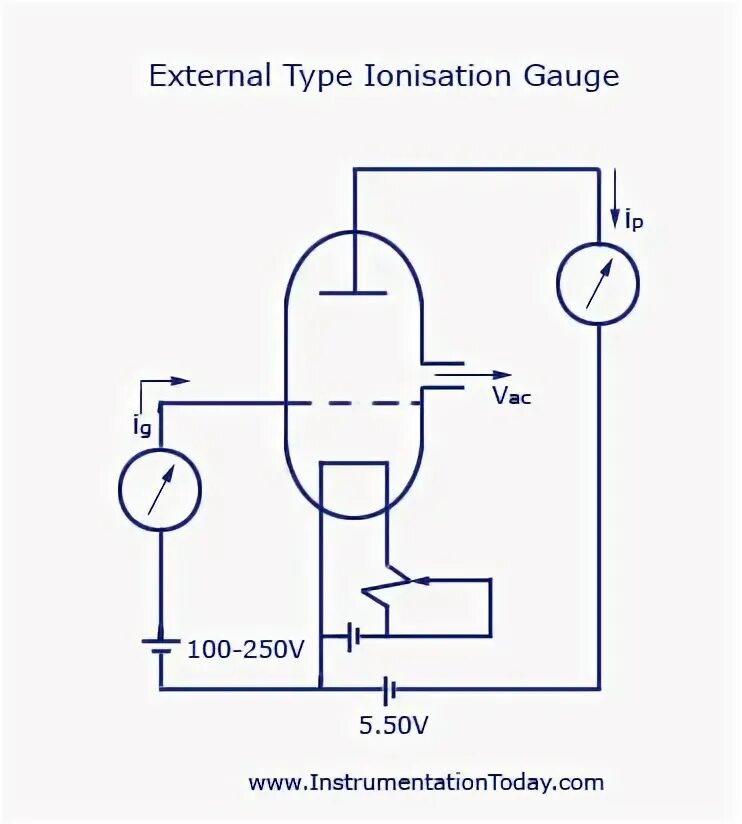 Внешний жесткий диск usb 3,1. Wavlink wl-wn560n2. Типы lsa. Внешний портативный оптический slim привод blue-ray bd-1. Интеграция данных.