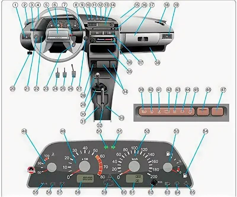 Где находиться торпеда. Онель упровления ваз2115. Датчики на панели приборов ВАЗ 2114. Панель управления ВАЗ 2115. Панель управления светом ВАЗ 2115.