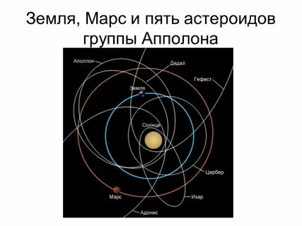 Что удерживает планеты на их орбитах