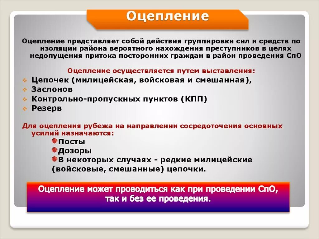 Изолированная задача. Виды оцепления. Задачи группы оцепления. Обязанности группы оцепления. Виды цепочек оцепления.