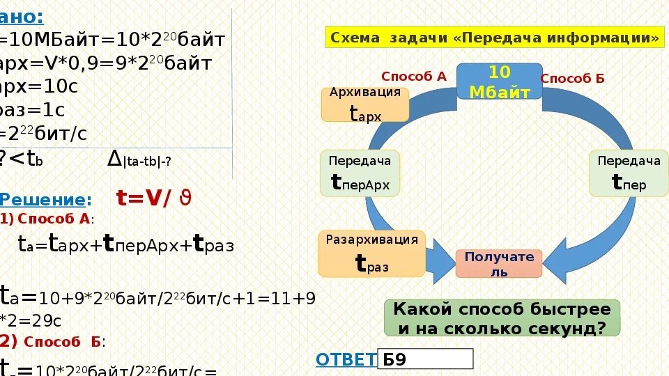 1 3 мбайт байт. 10 Мбайт. 100 Мбит это 10 Мбайт. 100 Мегабит в байтах. 2 В 10 Мбайт.