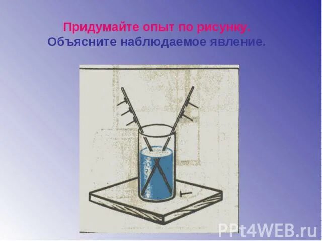 Объясните наблюдаемое явление на рисунках. Придумать эксперимент. Объясните наблюдаемое явление. Рисунок опыта теплопроводности. Опыт в котором наблюдается явление теплопроводности.