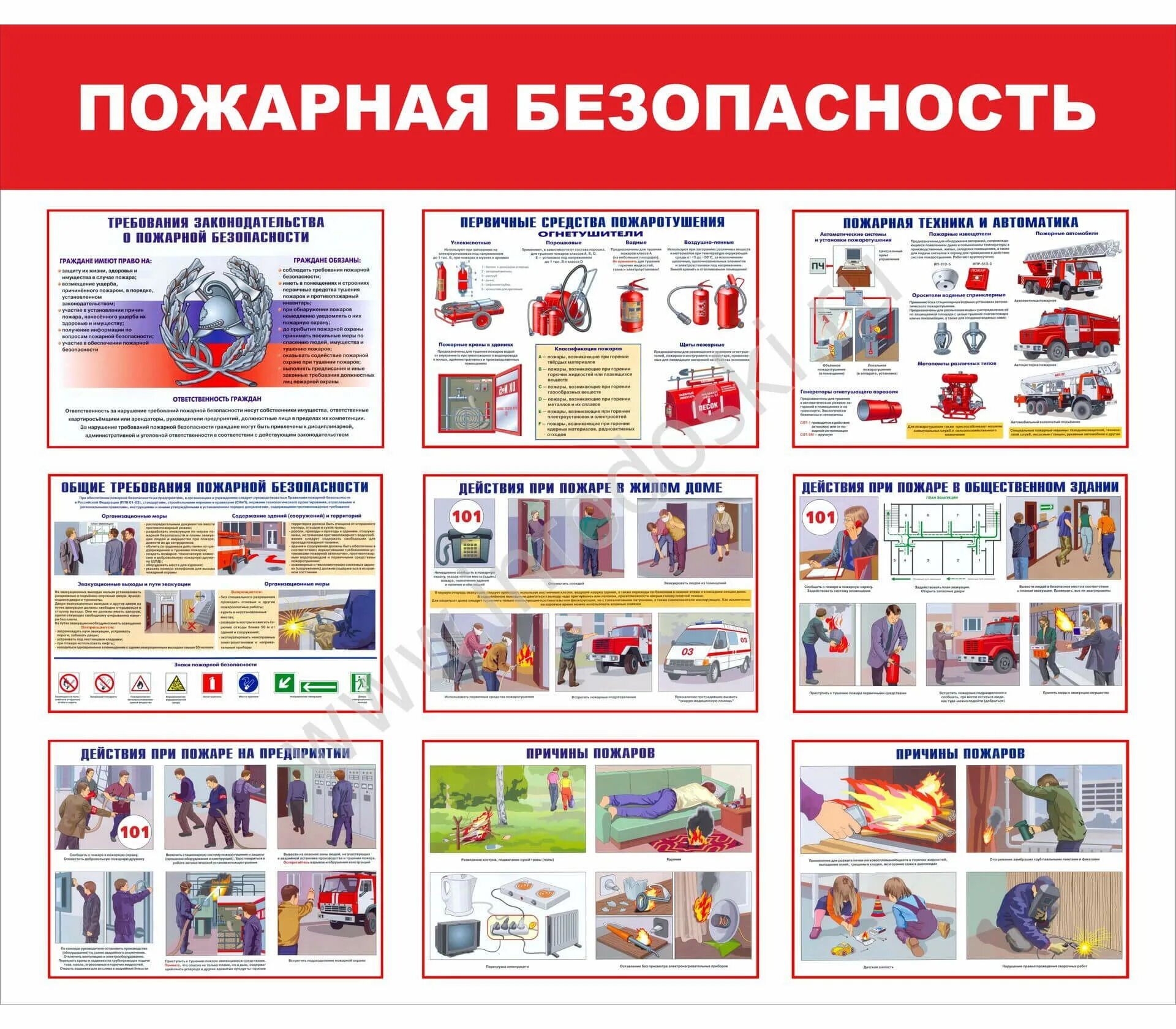 Что относится к функциям пожарной безопасности. Стенд «пожарная безопасность». Стенд меры пожарной безопасности. Пожарная безопасность на предприятии. Уголок пожарной безопасности на предприятии.