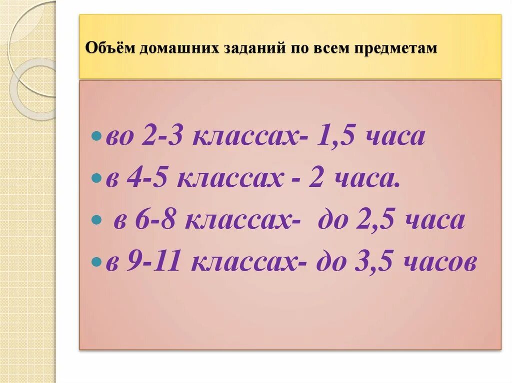 Сколько времени уходит на домашнее задание. Нормы домашних заданий во 2 классе по ФГОС. Объем домашнего задания во 2 классе по ФГОС. Норма домашнего задания во 2 классе по САНПИН. Объем домашних заданий.