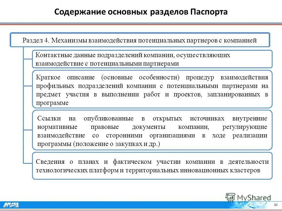 Открытая информация об организациях