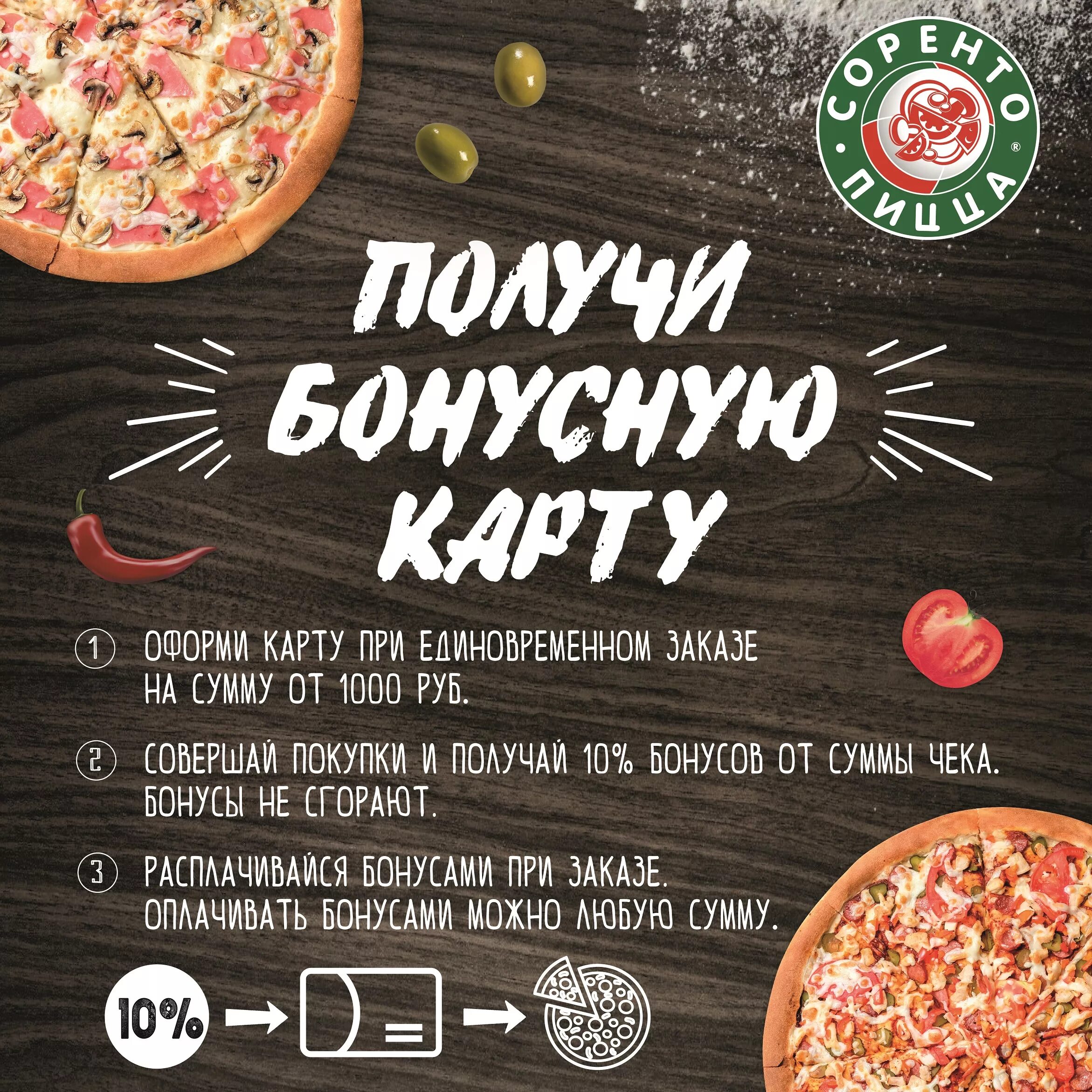 Кафе чишмы м5. Коммунистическая 16 ейск. Евразия карта бонусная. Бонусы кафе. Ейск пиццерия.
