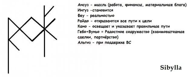 Став получить повышение. Рунический став на поиск работы. руны найти работу. рунический став на рвоту. рунический став на работу.