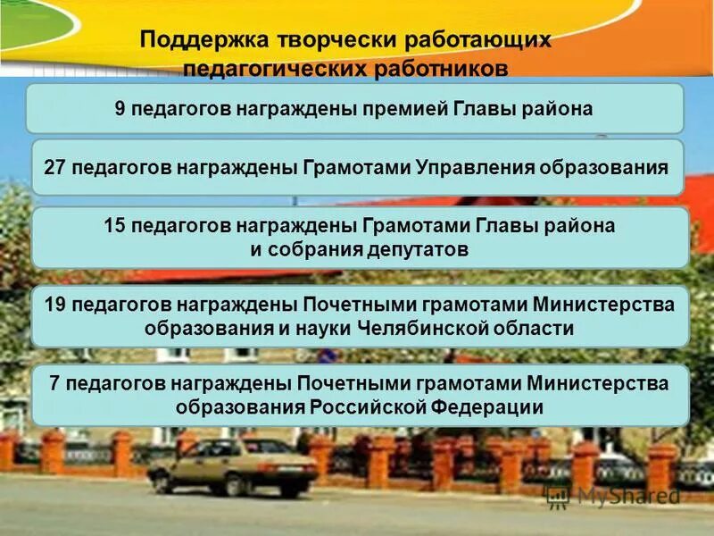 Итоги работы управления образования. Итоги работы управления образования. Итоги работы управления образования. Итоги работы управления образования. Итоги работы управления образования.