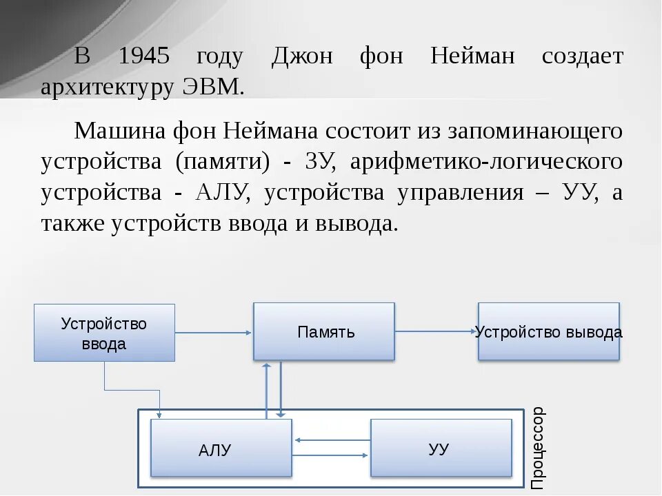 Джон фон Нейман архитектура ЭВМ. Джон фон Нейман схема компьютера. Состав машины фон Неймана. 3. Принципы (архитектура) фон Неймана. Эвм джона фон неймана