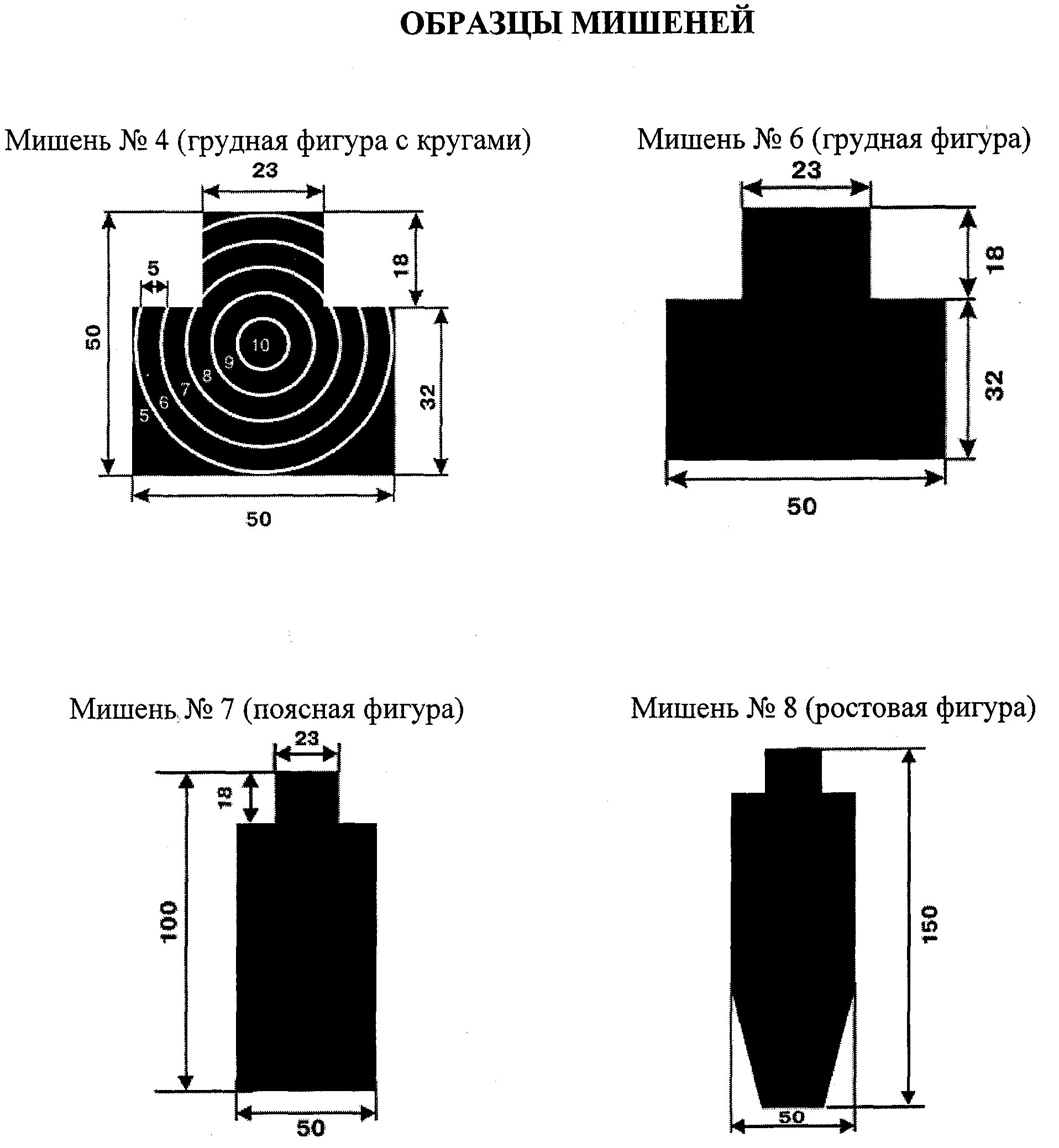 Мишень первого уровня при работе с птср. Мишень номер 6. Мишень номер 6 для стрельбы из ПМ. Мишень номер 4 для пистолета Макарова. Мишень номер 10 для стрельбы из АК.