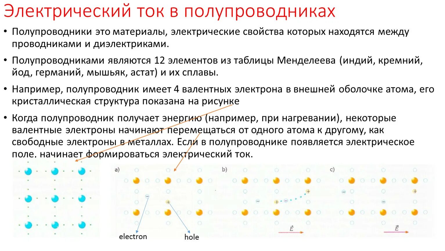 Ток в полупроводниках физика. Электрический ток в полупроводниках физика 10 класс. Эл ток в полупроводниках полупроводниковые приборы. Проводимость электрического тока в полупроводниках. Проводники полупроводники и диэлектрики.