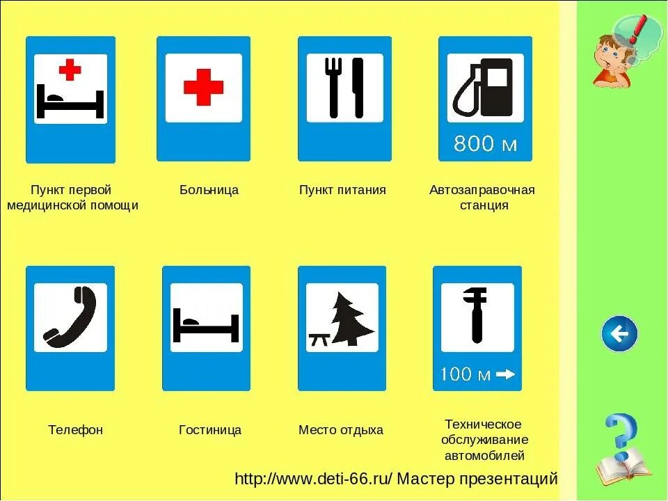 Дорожные знаки в подготовительной группе. Дорожные знаки длядтетей. Дорожные знаки для детей. Знаки для дошкольников. Дорожные знаки для старших дошкольников.