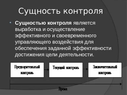 Контроль понятие назначение виды