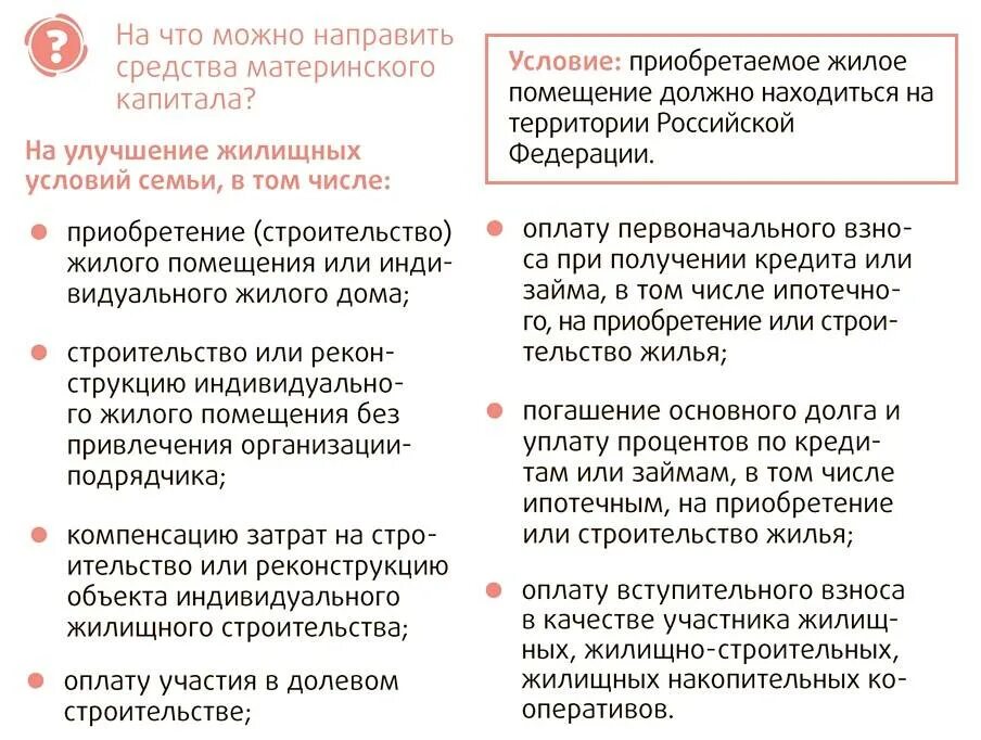 Перечень документов на погашение займа материнским капиталом. Средств материнского капитала на улучшение жилищных условий. Можно ли погасить ипотечный займ материнским капиталом. Документы для получения мат капитала на ипотеку. Кредит на жилье материнский капитал