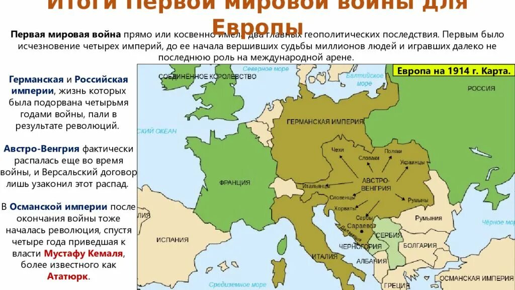 Территориальные потери Германии после 1 мировой войны. Карта территориальные изменения после первой мировой войны таблица. Территория Европы до 1 мировой войны. Итоги 1 мировой войны по территориям.