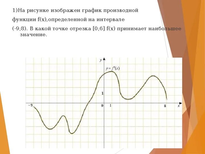 Подготовка к ЕГЭ-2014. Базовый и профильный уровни