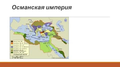 Устройство османской империи