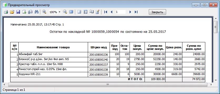 Отчеты оип