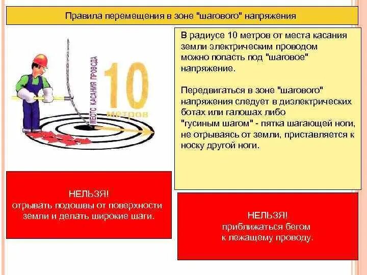 Сколько метров составляет зона шагового напряжения. Шаговое напряжение радиус опасной зоны. Зона шагового напряжения. Порядок передвижения в зоне шагового напряжения. Схема возникновения шагового напряжения.