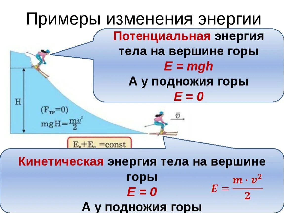 Пример кинетической энергии тела. Кинетическая т потенциальная энергия. Кинетическая и потенциальная энергия примеры. Потенциальная энергия примеры. Кинетическая энергия и потенциальная энергия.