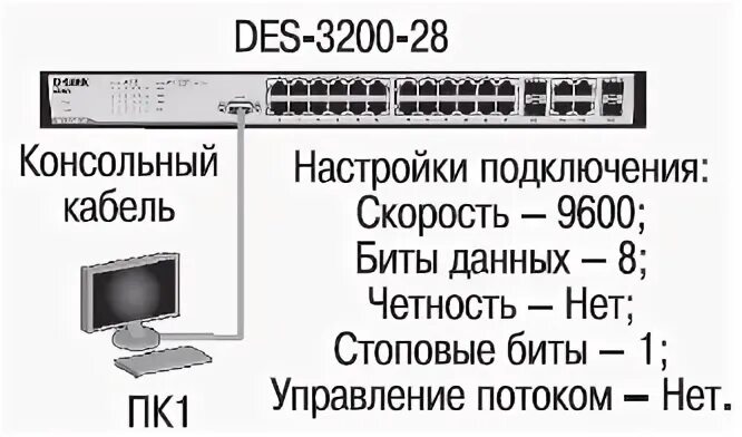 Des 1210 настройка