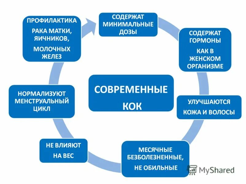 время отдыха отпуск. главным в планировании отдыха является. главным в планировании отдыха является. время отдыха. навыки тайм-менеджмента.