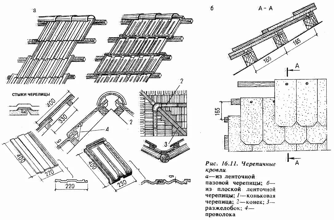 Черепица схема. Натуральная черепица чертеж. Черепичная кровля чертеж. Керамическая черепица чертеж. Черепица плоская чертеж.