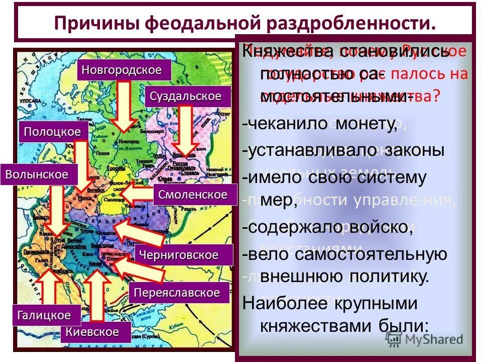 Политическая феодальная раздробленность на Руси. Причины феодальной раздробленности на Руси. Период феодальной раздробленности предпосылки. Причины Феод раздробленности на Руси.