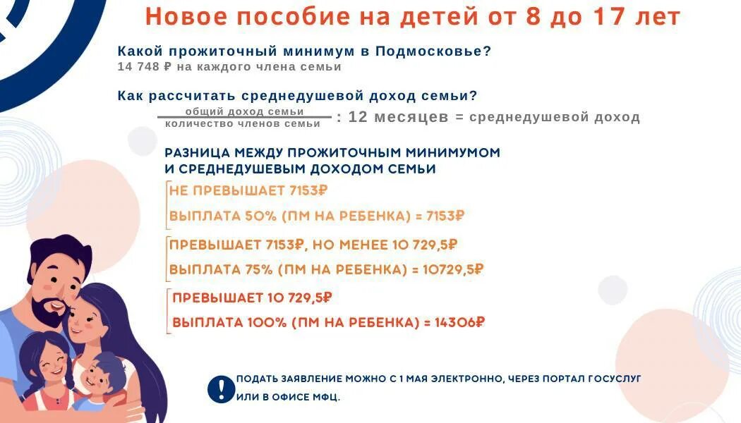 Новое пособие детям до 17. Пособия на детей от 8 до 17 лет в 2025 году. новые выплаты. пособие на детей с 8 до 17 лет. выплата на детей от 8 до 17 лет.