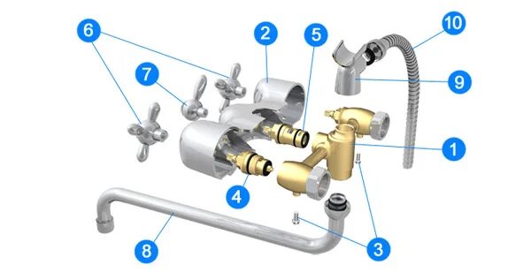 Схема двухвентильного смесителя. Двухвентильный смеситель схема. Схема крана для воды в ванной с душем. Из чего состоит смеситель для ванной с душем схема. Части душа название