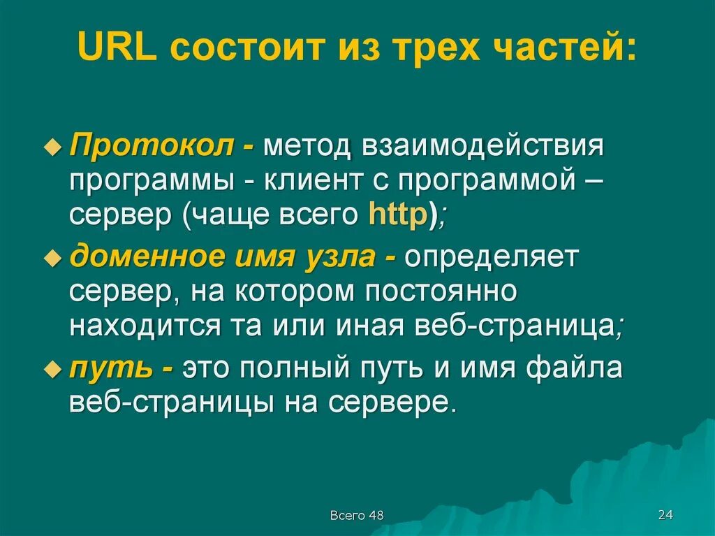 Описание url. URL состоит из. Система URL состоит из. Из каких частей состоит URL. URL адрес состоит из трёх частей.