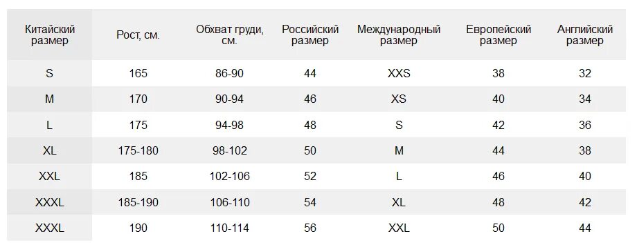 Европейский размер 3. Размерная сетка женской одежды китай таблица. китайский размер xl. размерная сетка одежды для мужчин китай алиэкспресс. азиатский размер на русский таблица алиэкспресс.