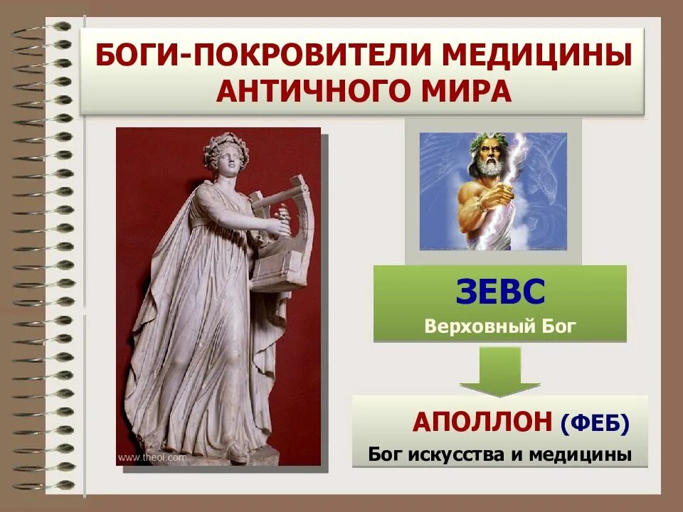 Боги покровители. Асклепий гигиея панацея. Асклепий 2006 статуэтка. Асклепий бог древней греции. Асклепий бог врачевания.