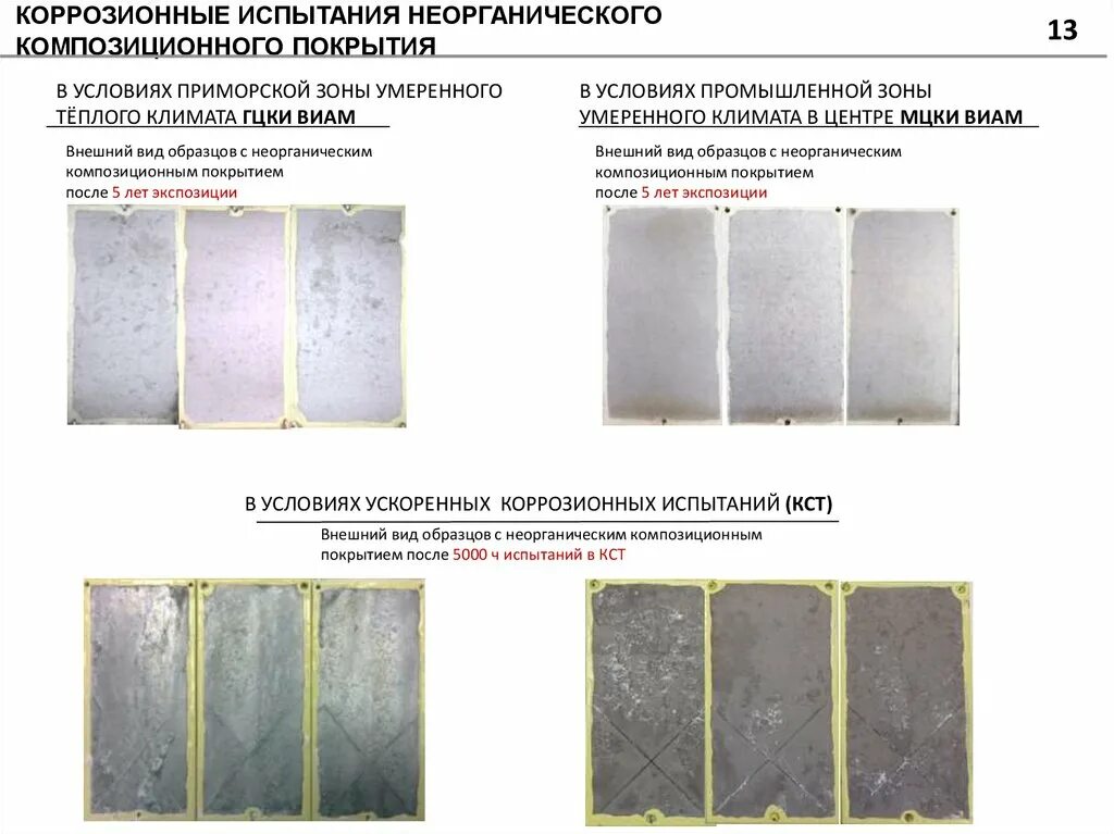 Испытания коррозии. Испытания на коррозию. Коррозионные испытания. Ускоренные испытания на стойкость к коррозии. Металлические образцы для коррозионных испытаний.