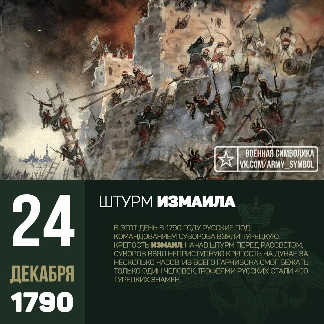 День взятия Измаила день воинской славы. 24 Декабря праздник взятие Измаила.