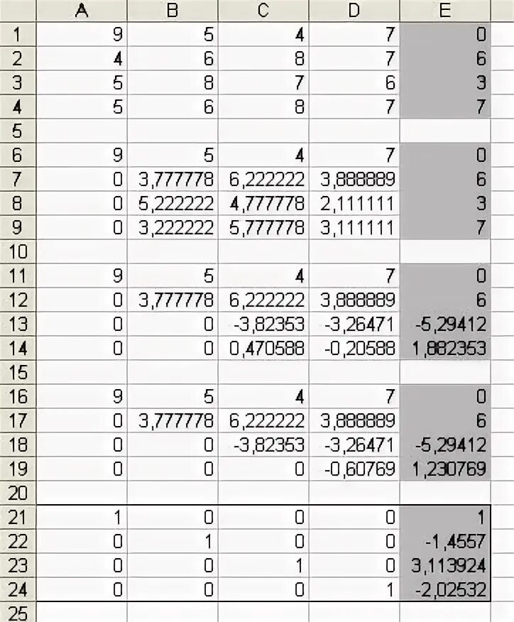 Решить систему линейных уравнений excel. Метод гаусса в экселе. метод гаусса в excel. метод гаусса эксель.