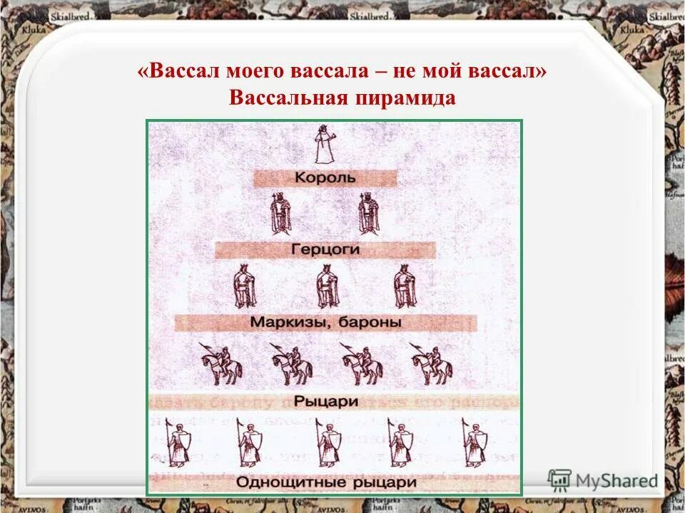 Как стать вассалом. Восал моего Восал не мой Восал. Вассал моего вассала мой вассал. Вахсл моего вахасла не мой вахасл.