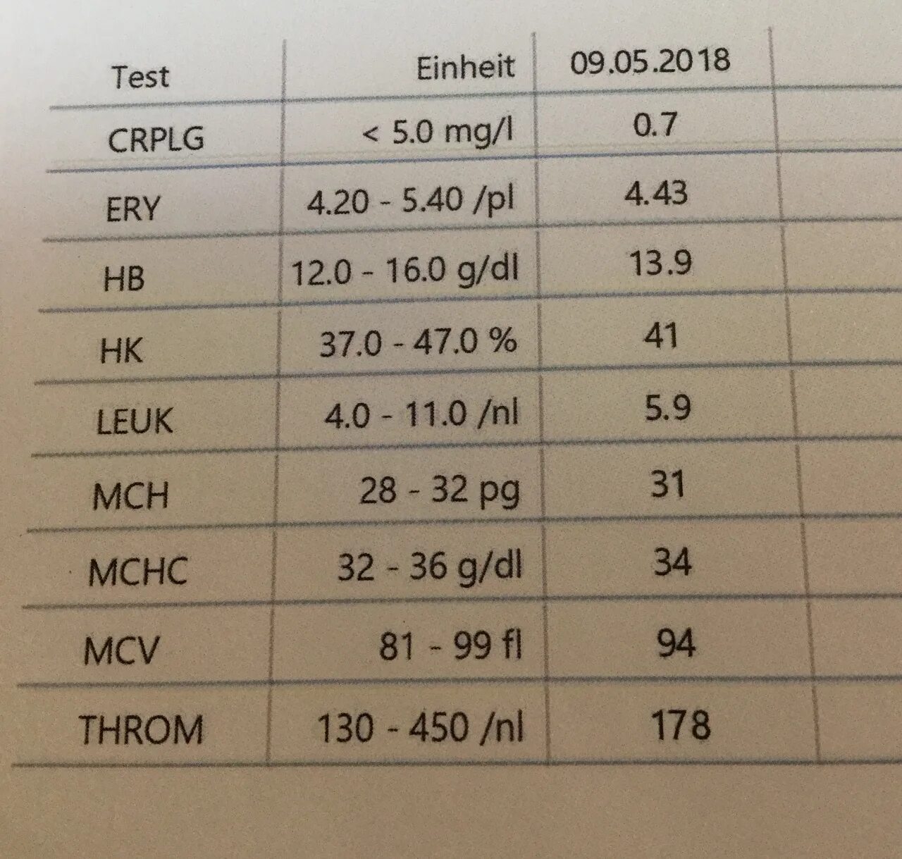 37 больше месяца