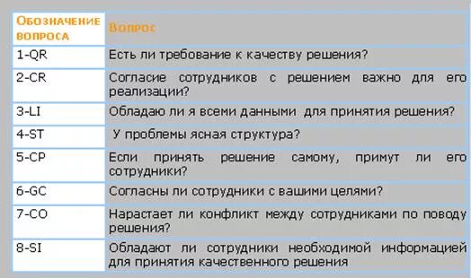 Маркировка вопросы и ответы. Маркировка вопросы и ответы