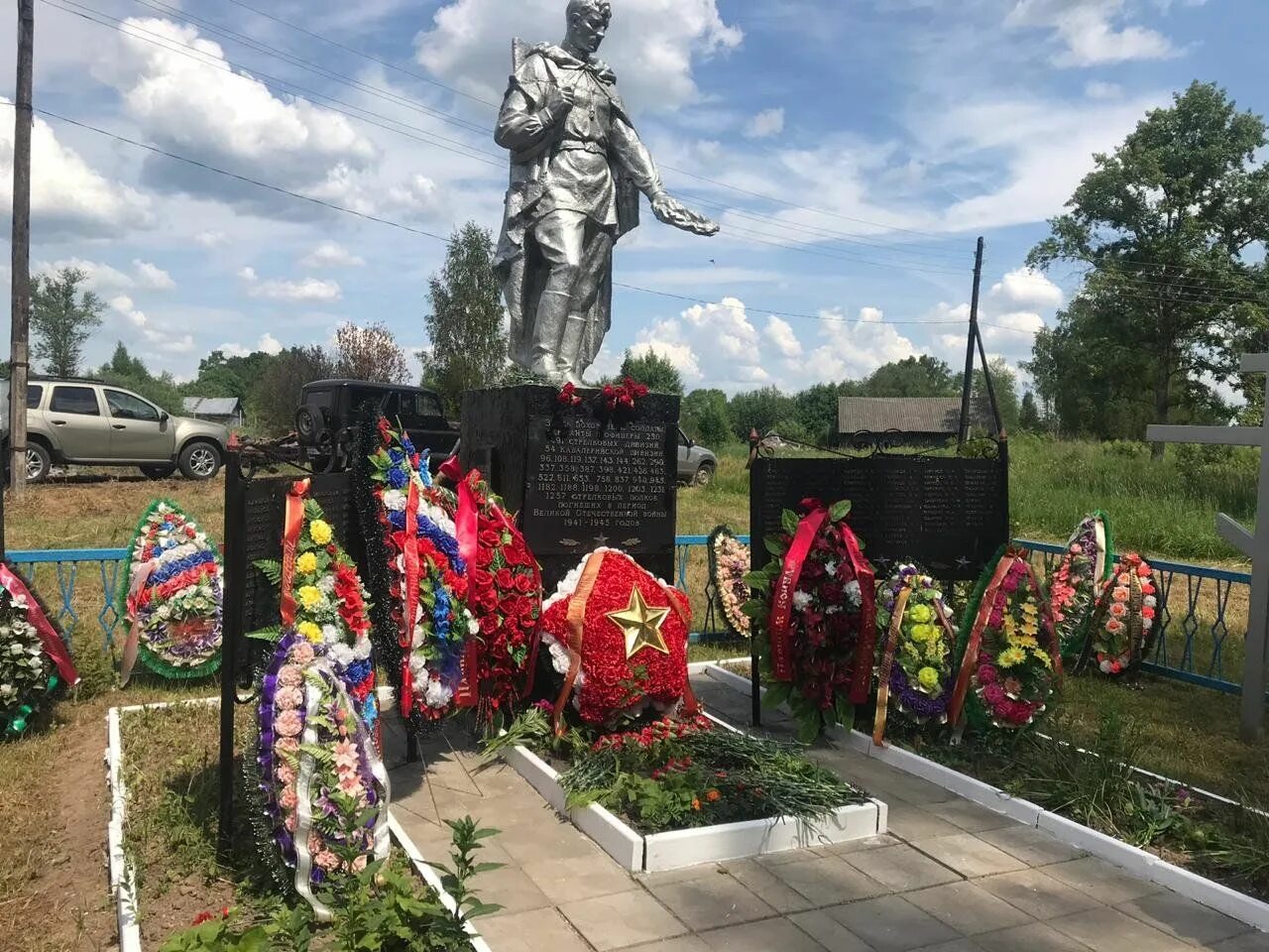 Погода в пестриково