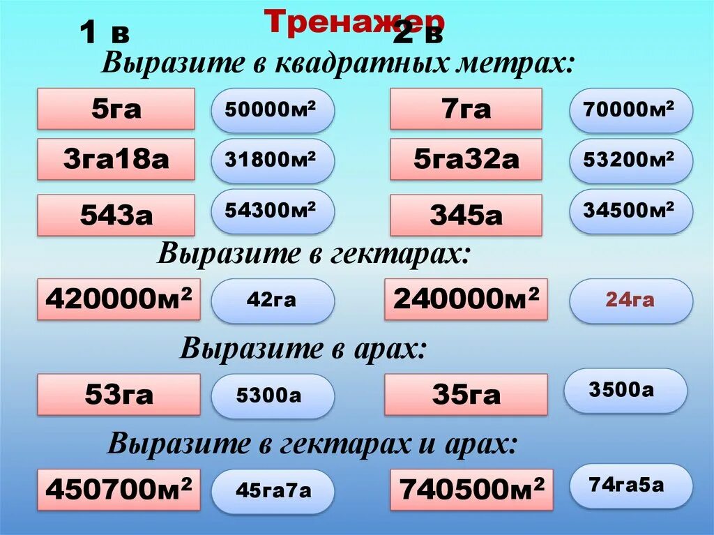 Сколько метров в 2 квадратных километрах. Выразить в квадратных метрах. Выразить в гектарах. Выразить га в квадратных метрах. Выразите в гектарах и арах.