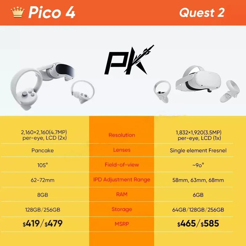 Pico vs quest 2. Pico 4 шлем. Pico 4 VR. Очки Pico 4. Pico 4 VR Headset.